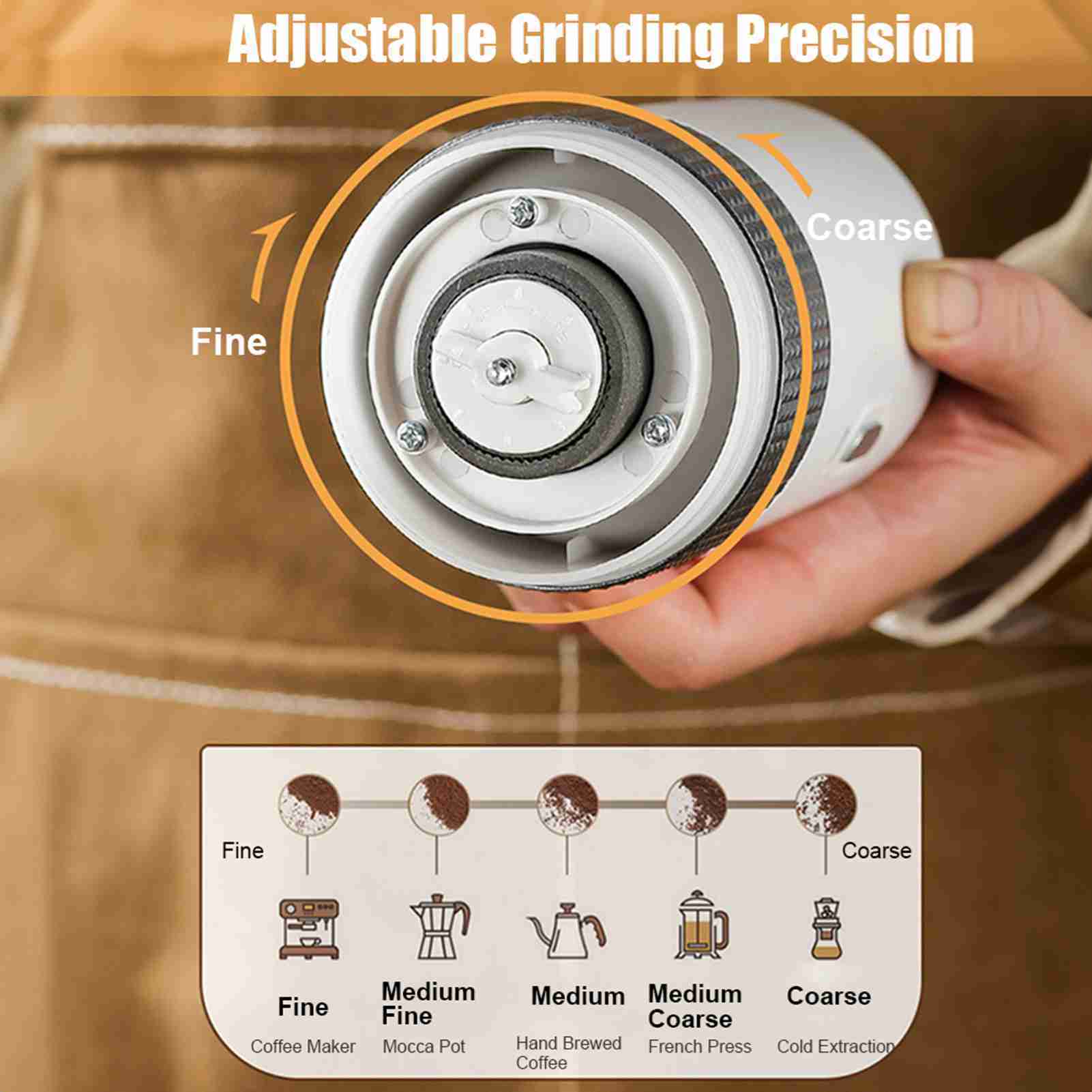 Coffee Grinder Adjustable Grinding Auto Stop USB Rechargeable Electric Coffee Bean Grinder For Household - Image 2