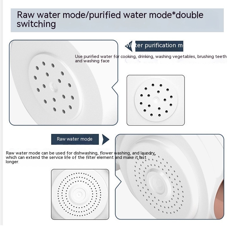 Faucet Water Purifier Filter Household Kitchen Tap Water Water Filter Kitchen And Bathroom Dual-use Front Water Purifier - Image 5