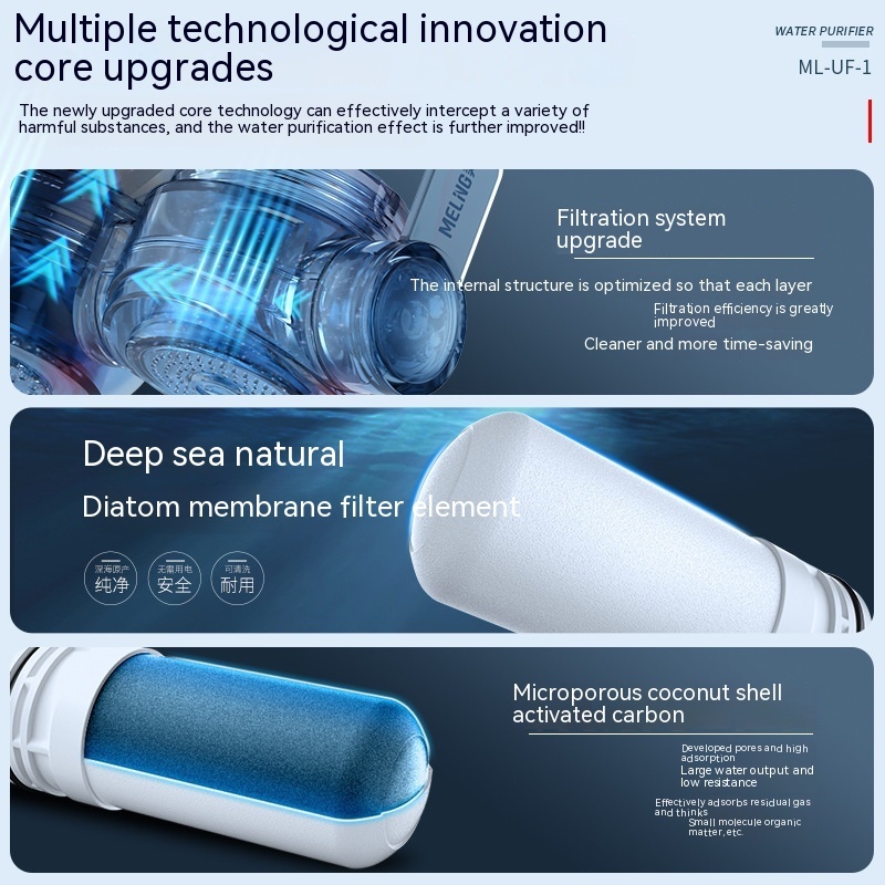 Faucet Water Purifier Filter Household Kitchen Tap Water Water Filter Kitchen And Bathroom Dual-use Front Water Purifier - Image 10