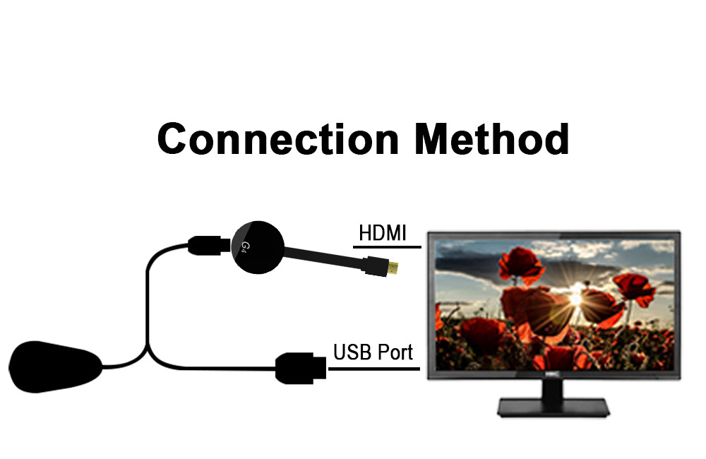 G4 Four-Generation Wireless Push Treasure - Image 2