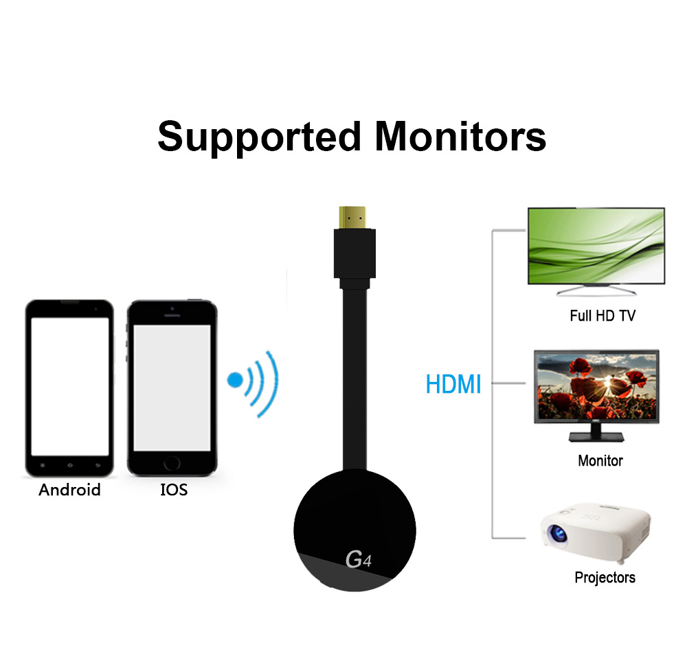 G4 Four-Generation Wireless Push Treasure - Image 5